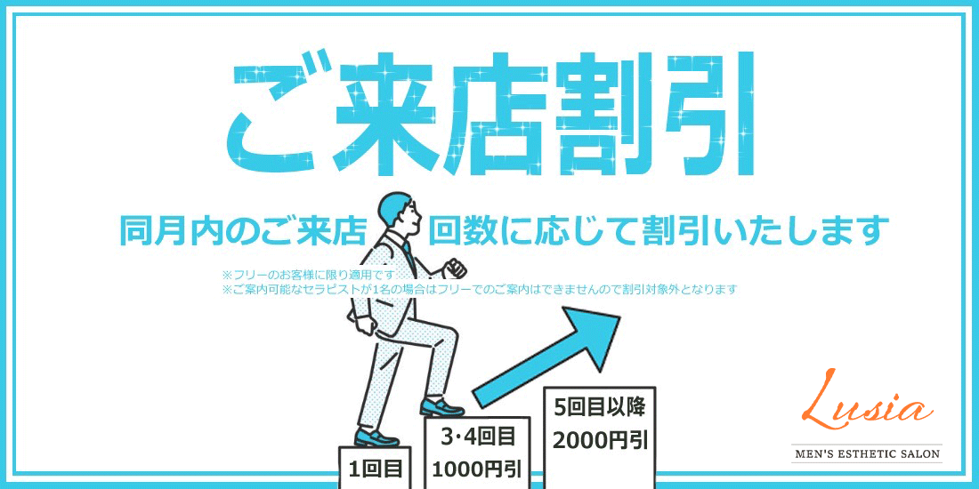 ご来店割引